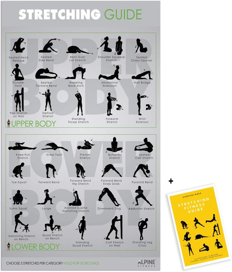 Best Posters For Home Gym, Walls & Workout (HD Posters)