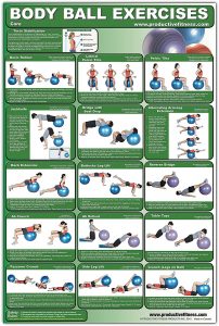 Laminated Body Ball Core Exercise Poster