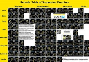 Stack 52 Exercise Poster